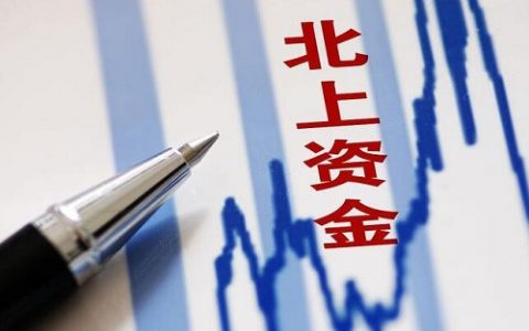 期货行情怎么没有方向（期货行情怎么没有方向显示）